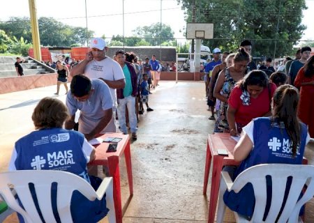Com oportunidades para todos, Mato Grosso do Sul avança no combate à pobreza