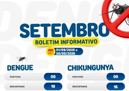 Maracaju mantém vigilância contra dengue e chikungunya em setembro